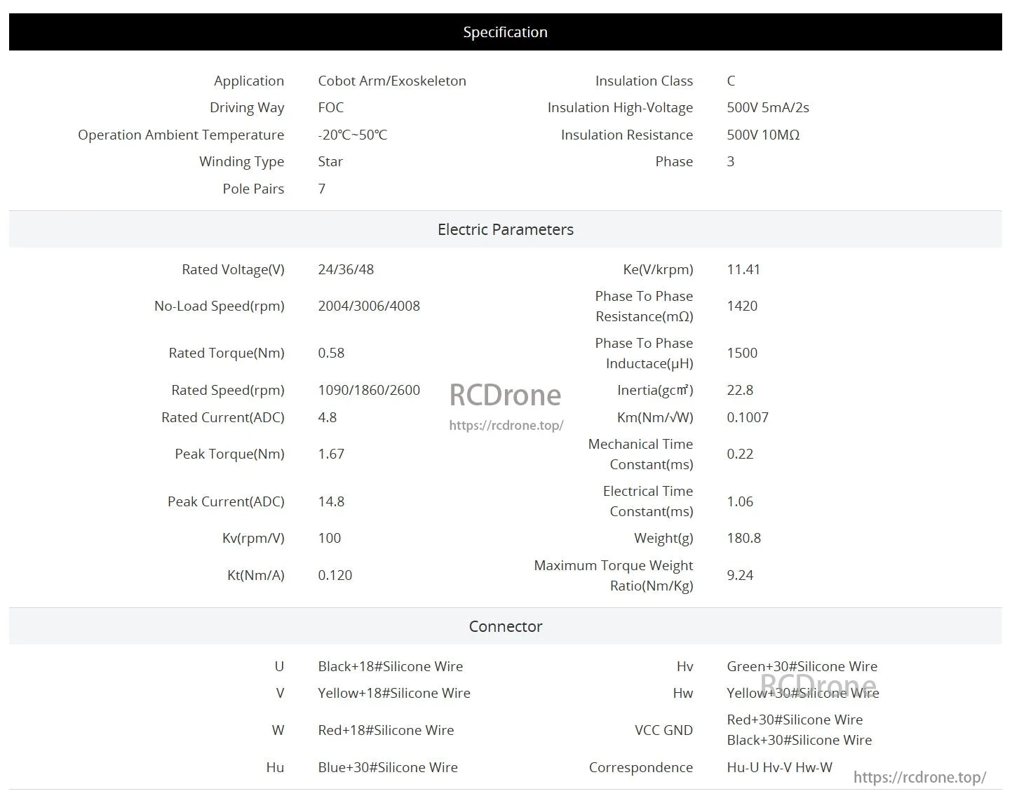 CubeMars RI50 Motor: 24/36/48V, 1090/1860/2600 RPM, 0.58 Nm torque, 4.8 A, class C insulation, -20°C to 50°C, 7 pole pairs, 180.8g, 9.24 Nm/Kg max torque/weight.