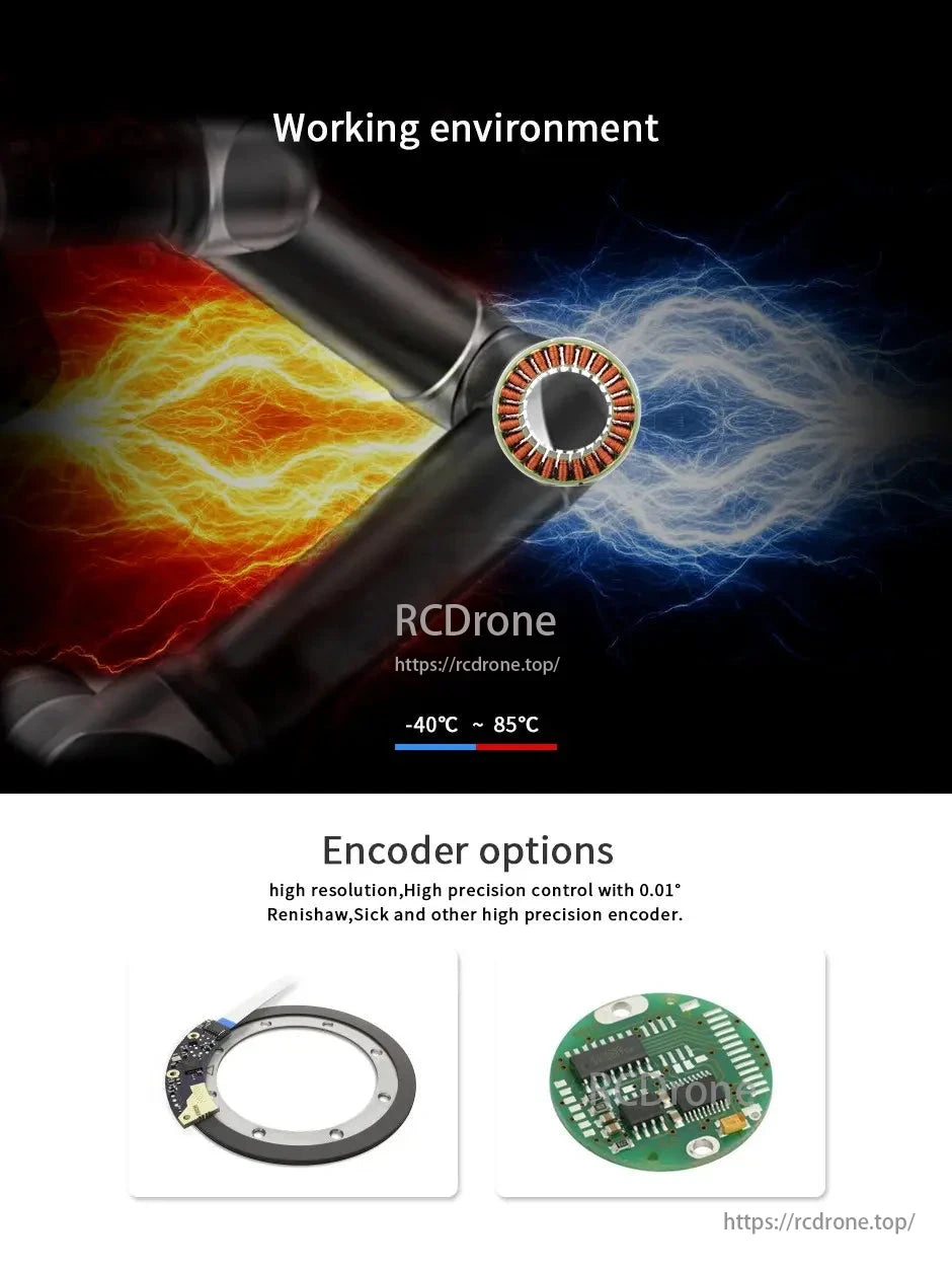 CubeMars RI60 Motor: -40°C to 85°C temperature range, high-resolution encoder options available.