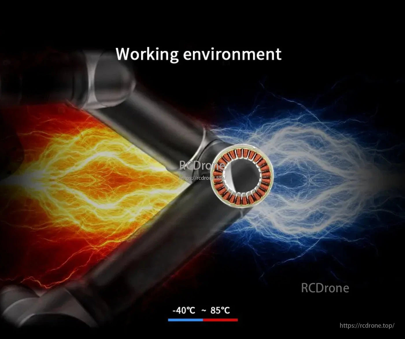 CubeMars RI70 Motor, Electric motor operating at 24V-48V, delivering peak/rated torque and supporting high-speed operation up to 3912 RPM.