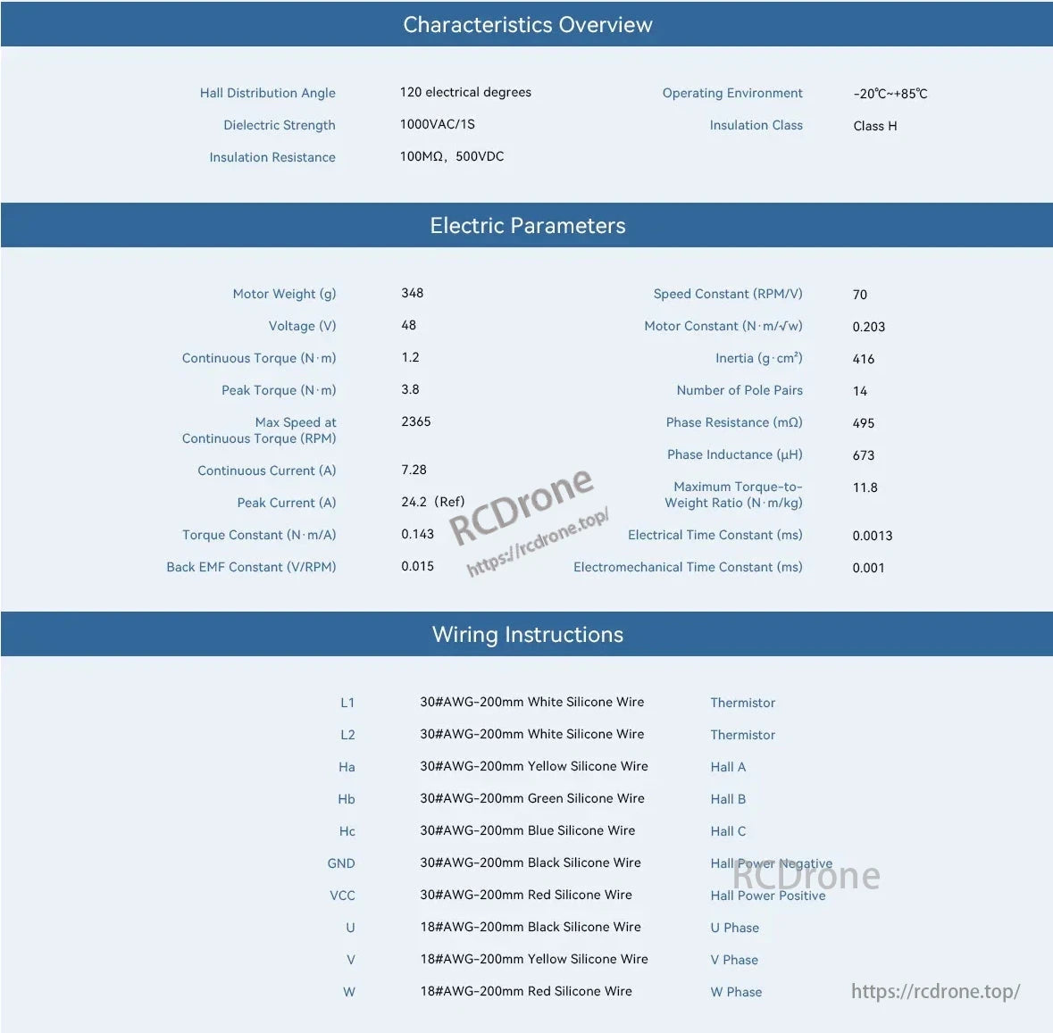 CubeMars RI75 Motor: 348g, 48V, 1.2 N·m torque, 3.8 N·m peak, 2365 RPM max speed, 7.28A current, 24.2A peak, 0.143 N·m/A torque constant, includes wiring instructions.