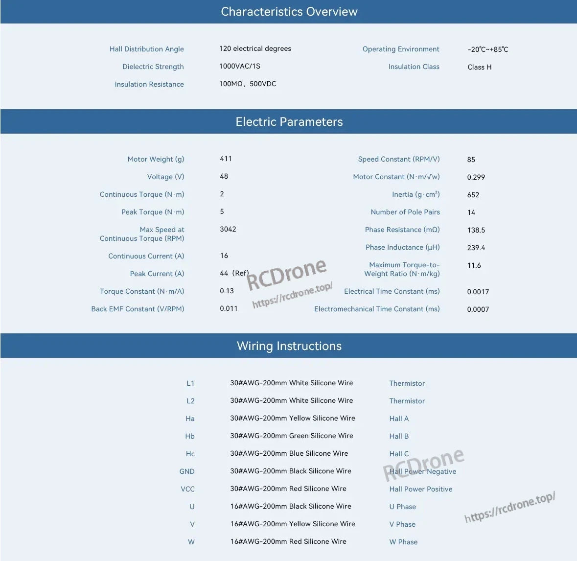 The CubeMars RI85 torque motor weighs 411g, operates at 48V, delivers 2 N·m continuous and 5 N·m peak torque, reaches 3042 RPM max speed, and has 16A/44A current ratings. It includes L1, L2, Hall sensors, and phases U, V, W.