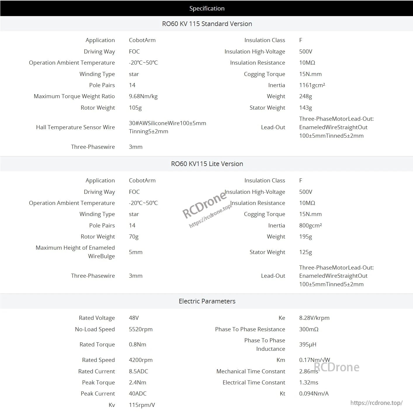 CubeMars RO60 motor: CobotArm, FOC drive, -20°C to 50°C, star winding, 14 pole pairs. 388g standard, 267g Lite. 48V rated voltage, 5520rpm no-load speed.