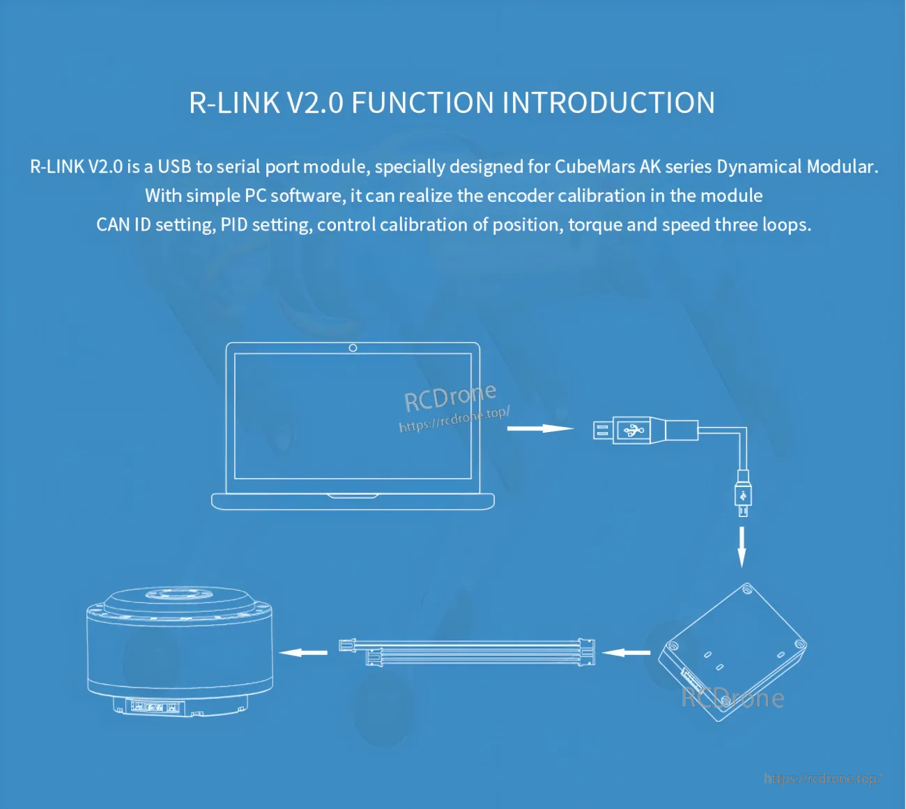 R-LINK V2.0 USB-to-serial module function intro with PC connection diagram for CubeMars AK Dynamical Modular