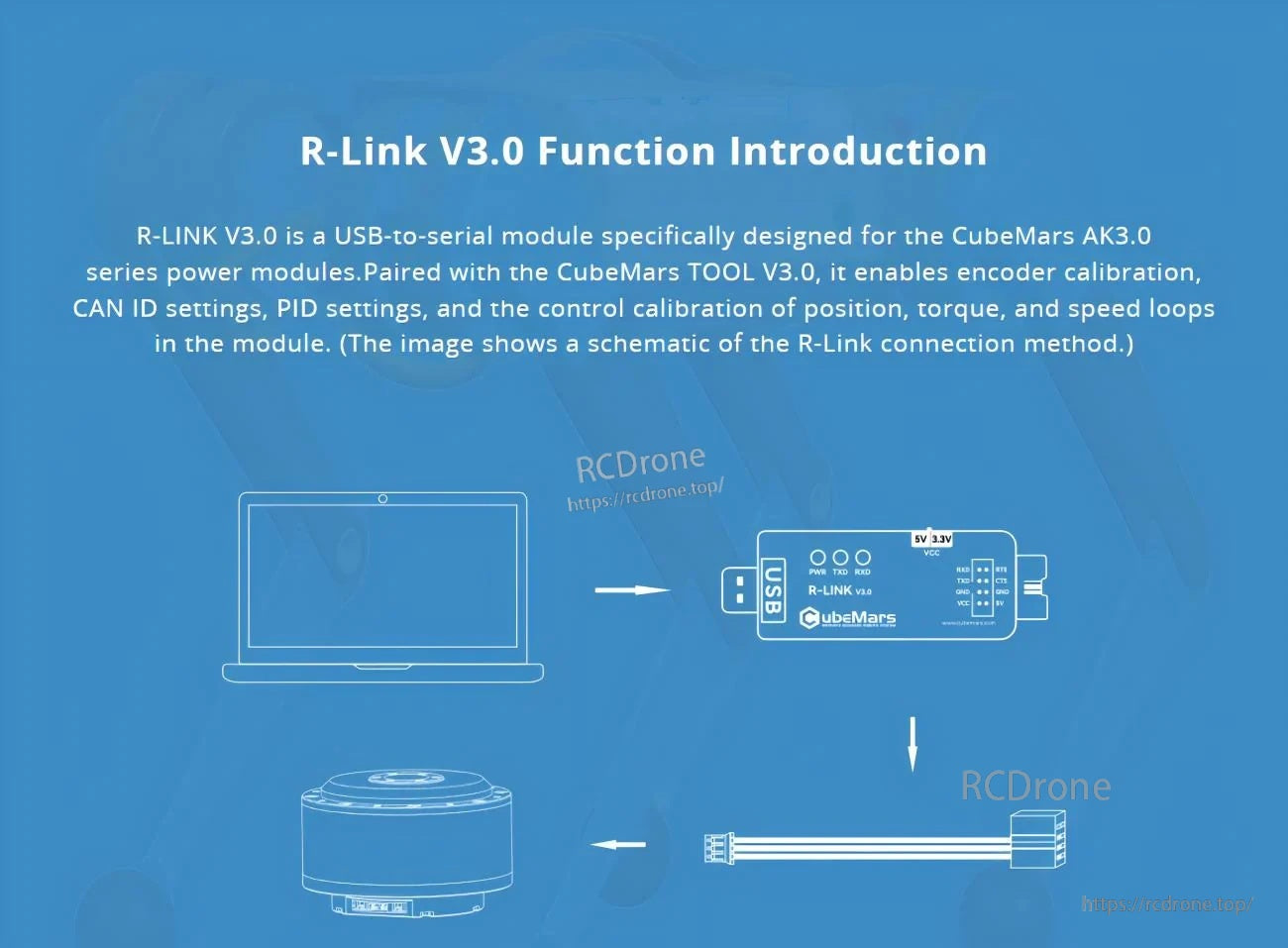 CubeMars RUBIK LINK V3.0 USB-to-serial module connection schematic for AK3.0 series power modules