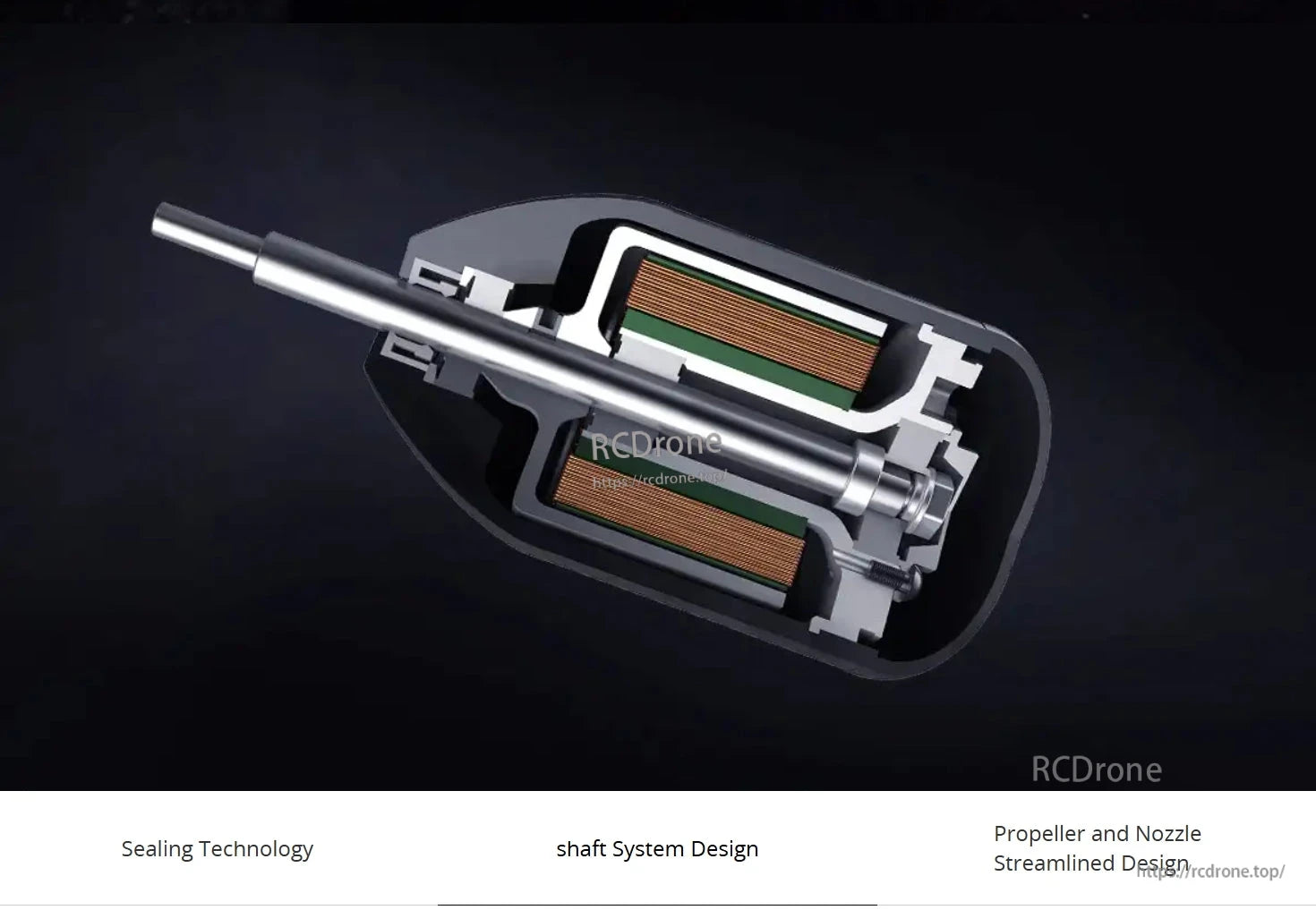 CubeMars SW7 Underwater Thruster, The SW7 Underwater Thruster features sealing technology, shaft design, and a streamlined propeller-nozzle for efficient performance.