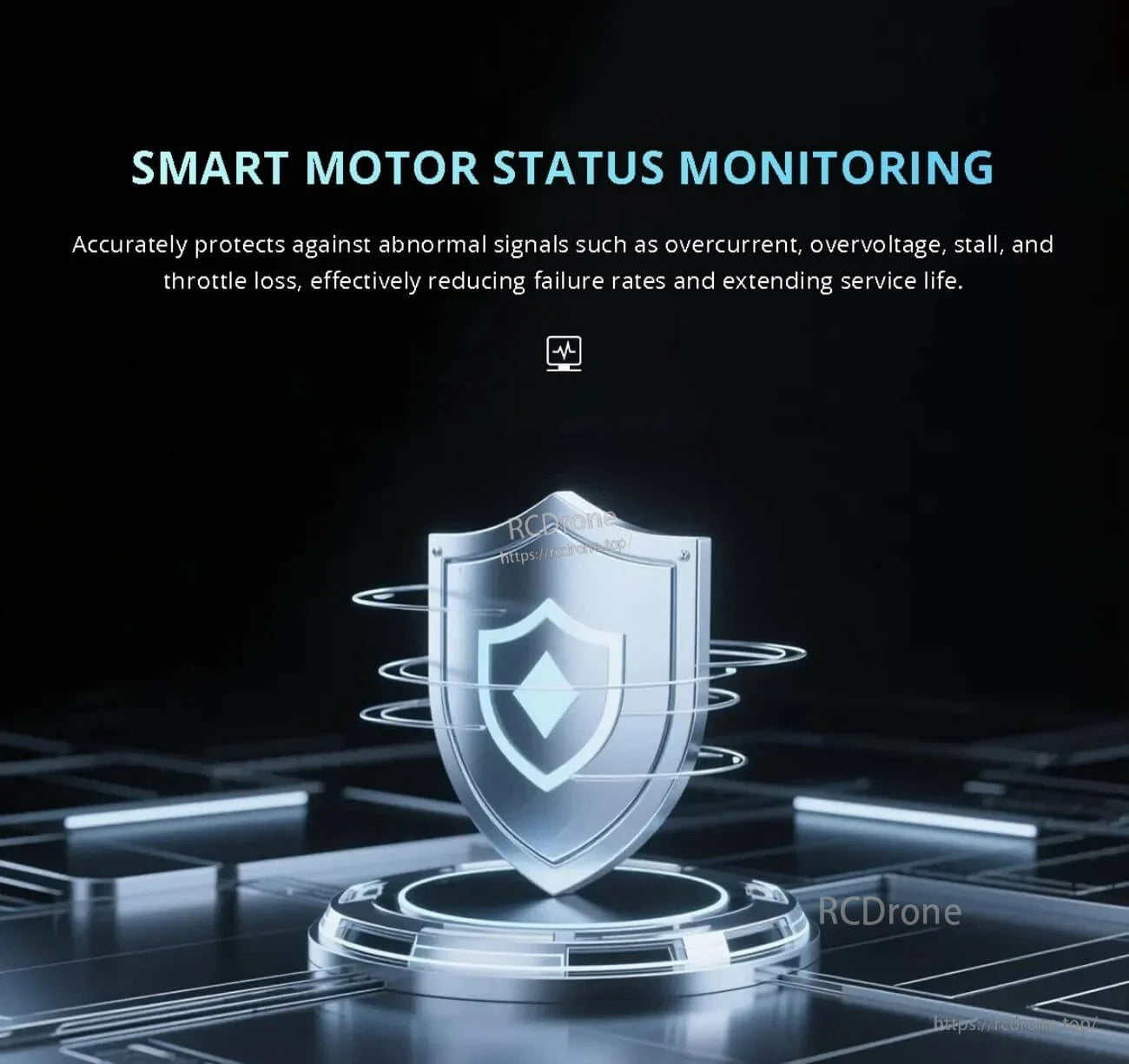 Smart motor status monitoring protection graphic for the TW-40A-12S ESC, covering overcurrent, overvoltage and stall faults