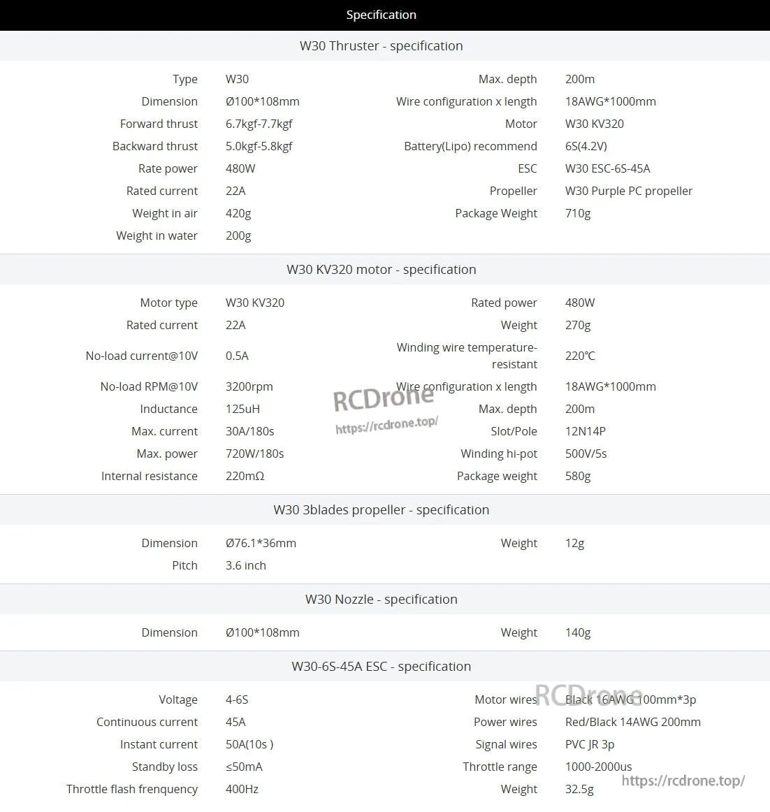 CubeMars W30 Underwater Thruster, CubeMars W30 Thruster: 200m depth, 6.7-7.7kgf thrust, 480W, 22A, 420g. Includes KV320 motor, 3-blade propeller, nozzle, ESC.