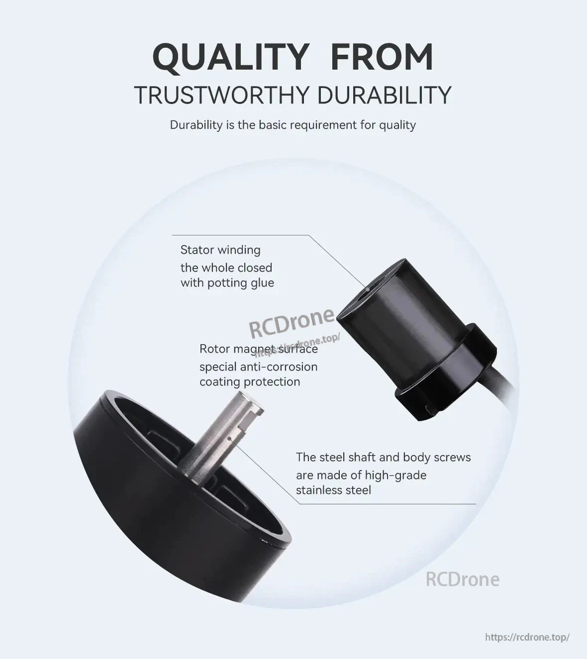 CubeMars W30 Underwater Thruster, Durable, high-quality construction with potting glue, anti-corrosion coating, and stainless steel components.