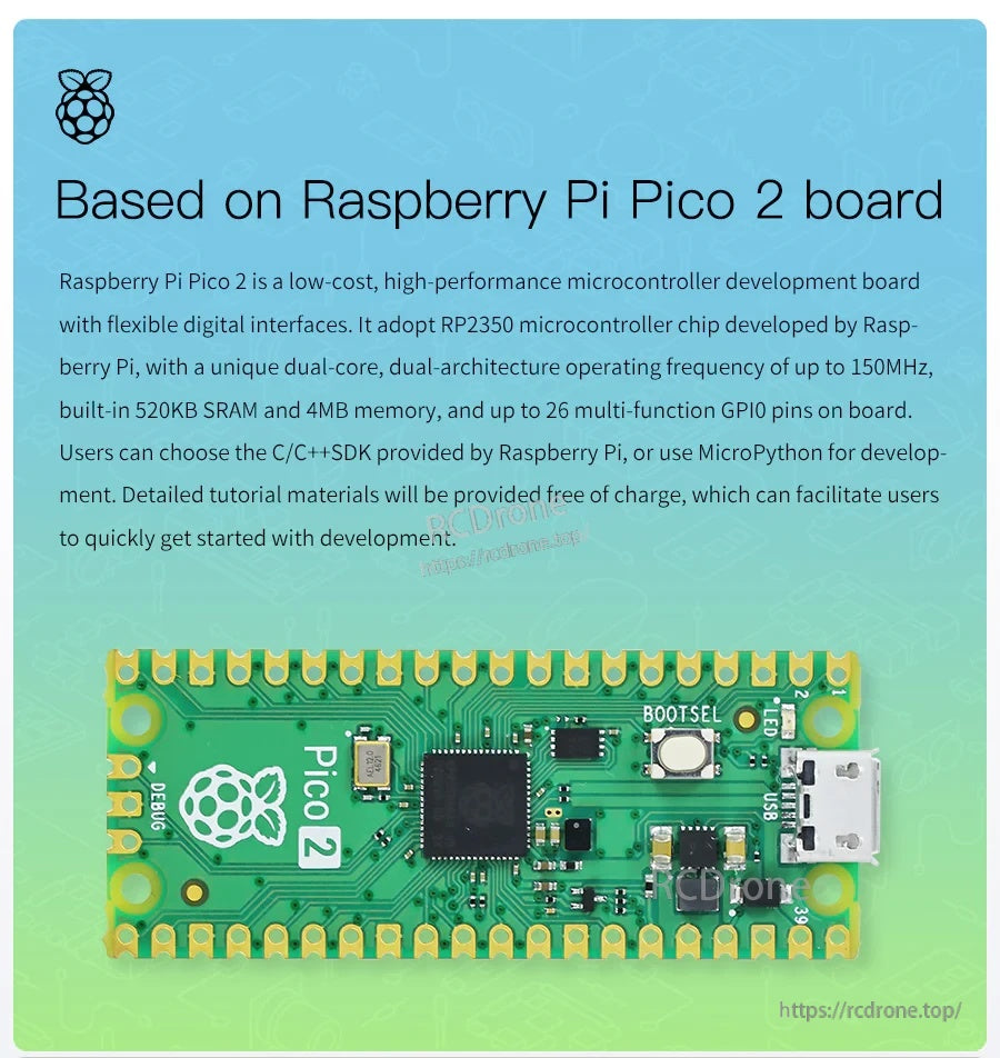 Raspberry Pi Pico 2 board graphic with RP2350A details, GPIO pins, and MicroPython development notes