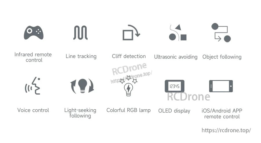Icons summarizing robot car functions: infrared control, line tracking, cliff detection, ultrasonic avoidance and more