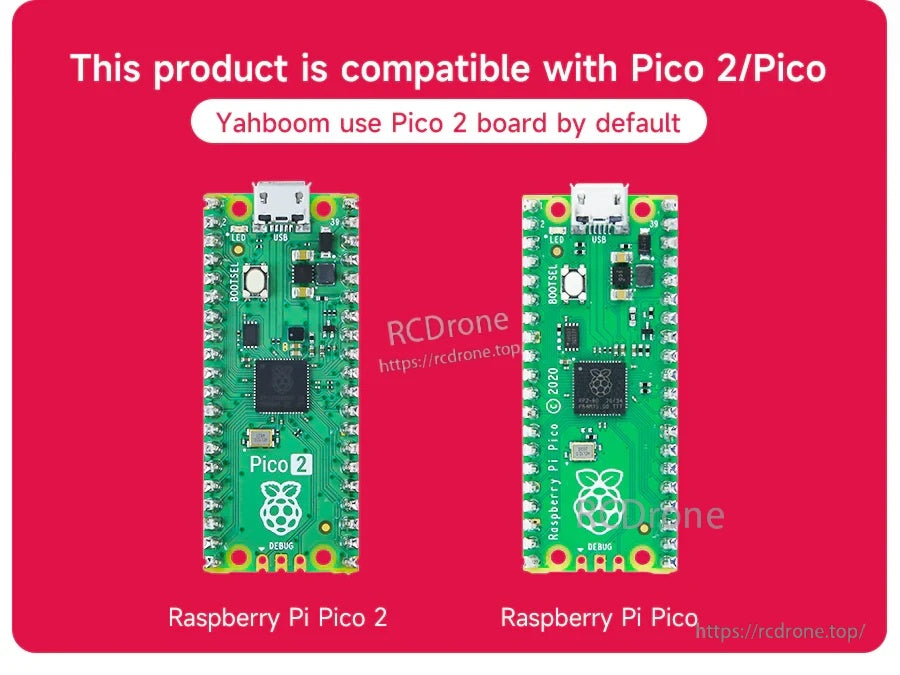 Compatibility graphic showing Raspberry Pi Pico 2 and Raspberry Pi Pico boards supported by the robot car chassis