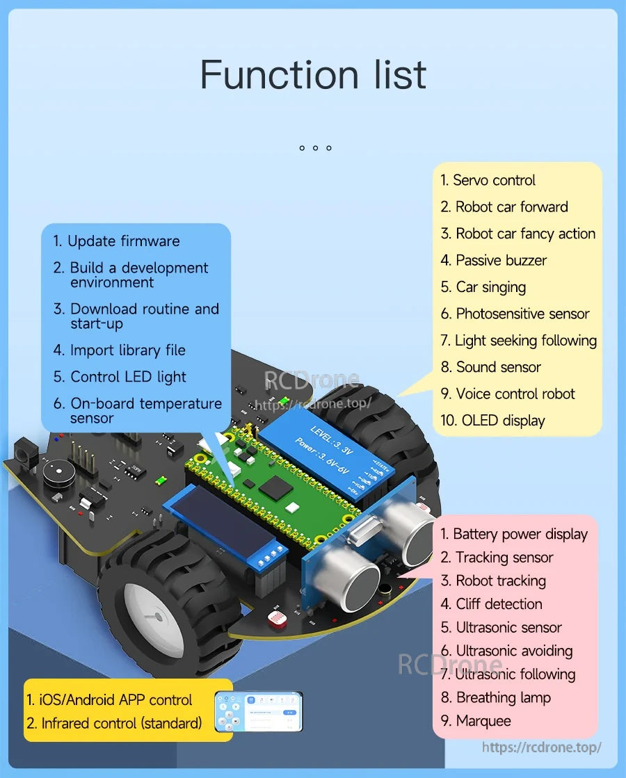 Function list overview highlighting sensors, OLED display, buzzer, RGB lamp effects, and available control modes