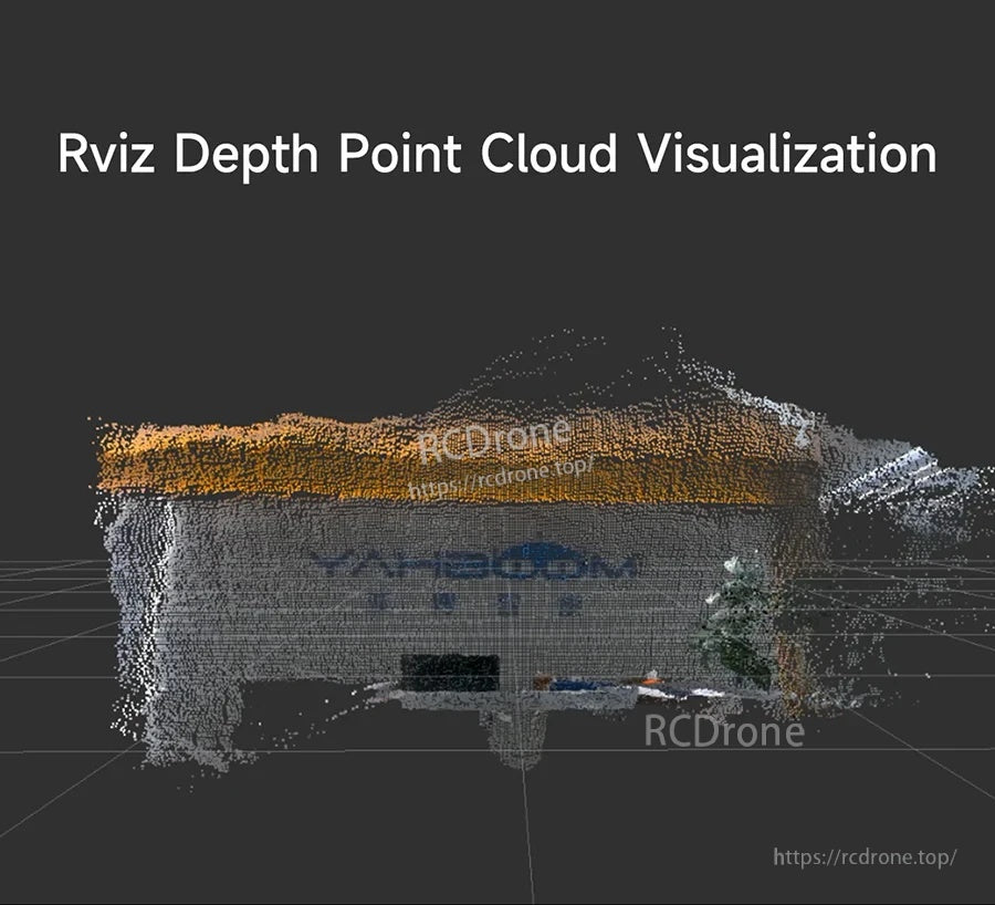 RViz depth point cloud visualization generated from the stereo camera depth output