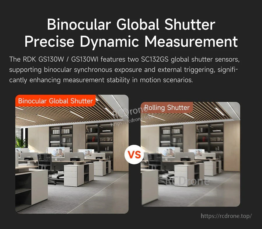 Global shutter vs rolling shutter comparison graphic for motion measurement stability