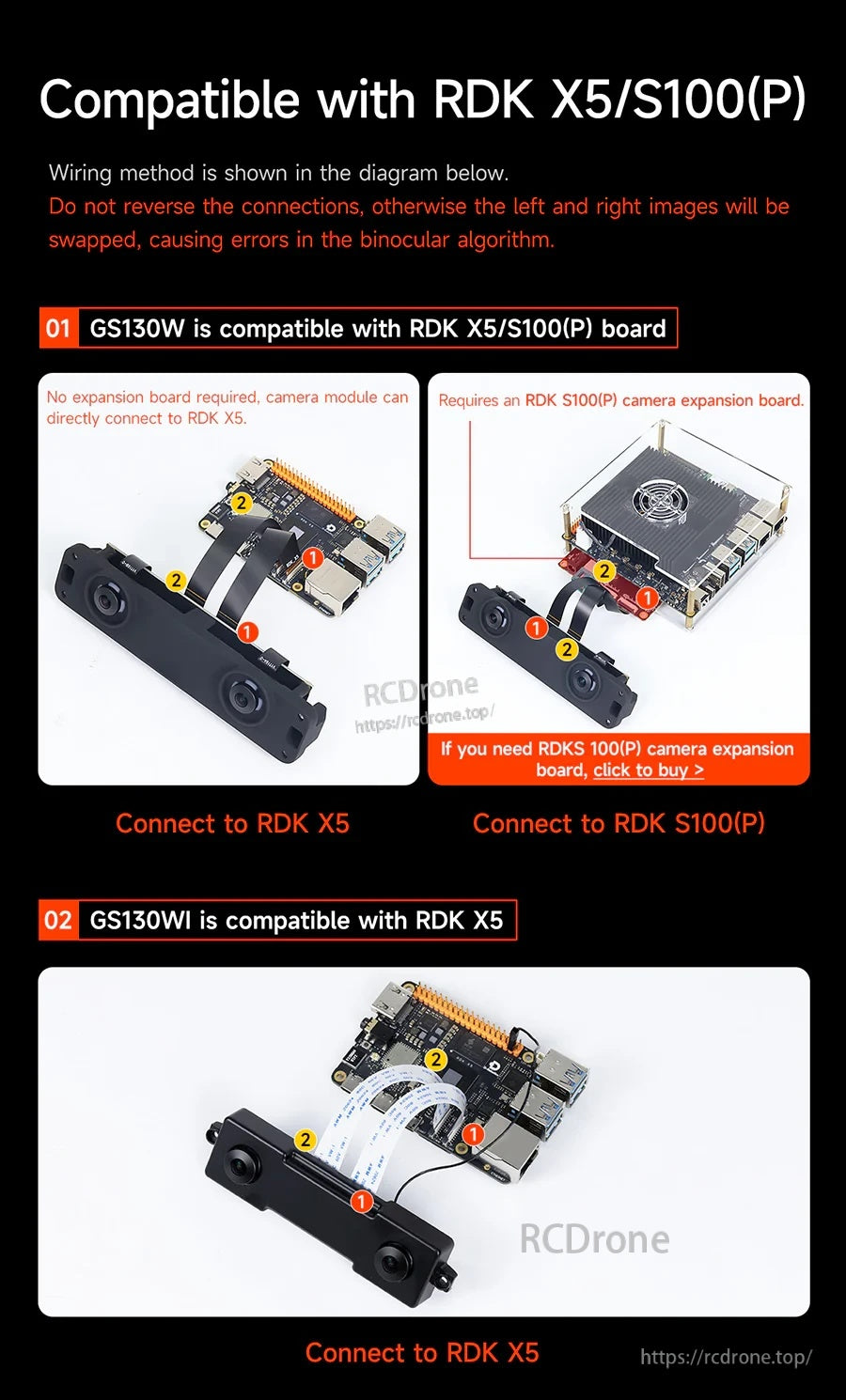 Connection guide showing GS130W/GS130WI compatibility with RDK X5 and RDK S100(P) boards