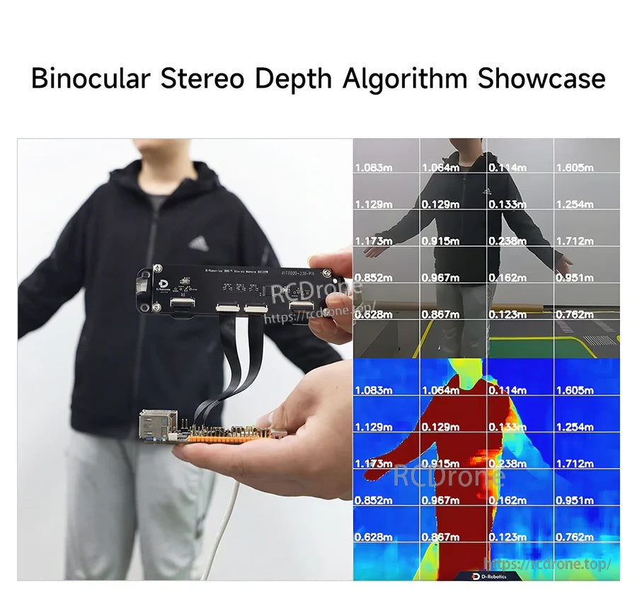Stereo depth algorithm demo with camera module and color depth map distance overlay