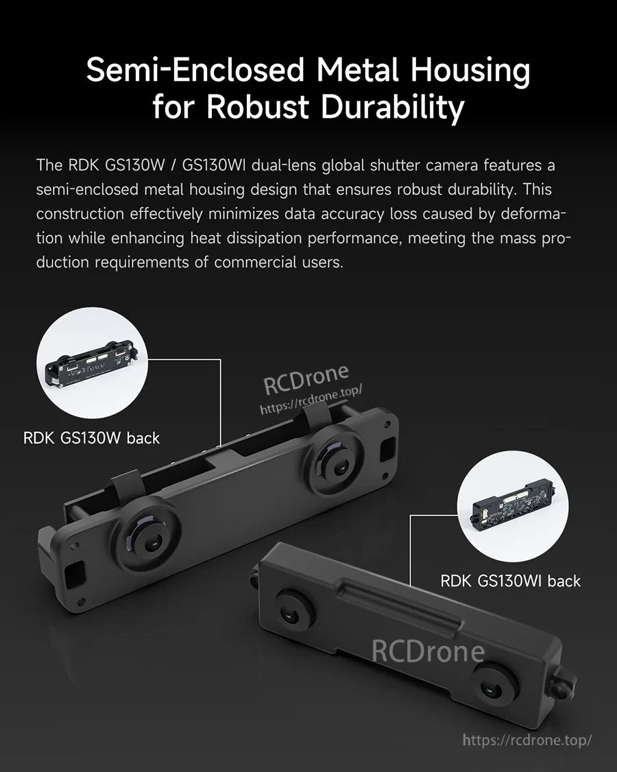 Semi-enclosed metal housing design for GS130W/GS130WI showing front and back views