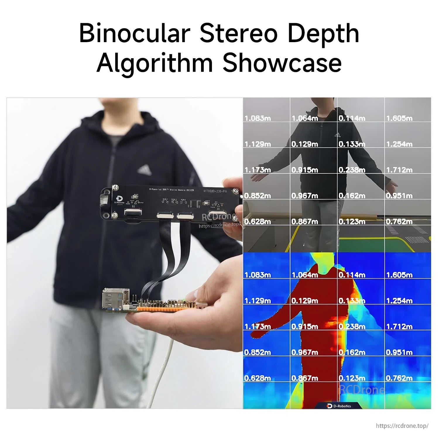 Stereo depth algorithm demo with camera board and depth heatmap overlay with distance values