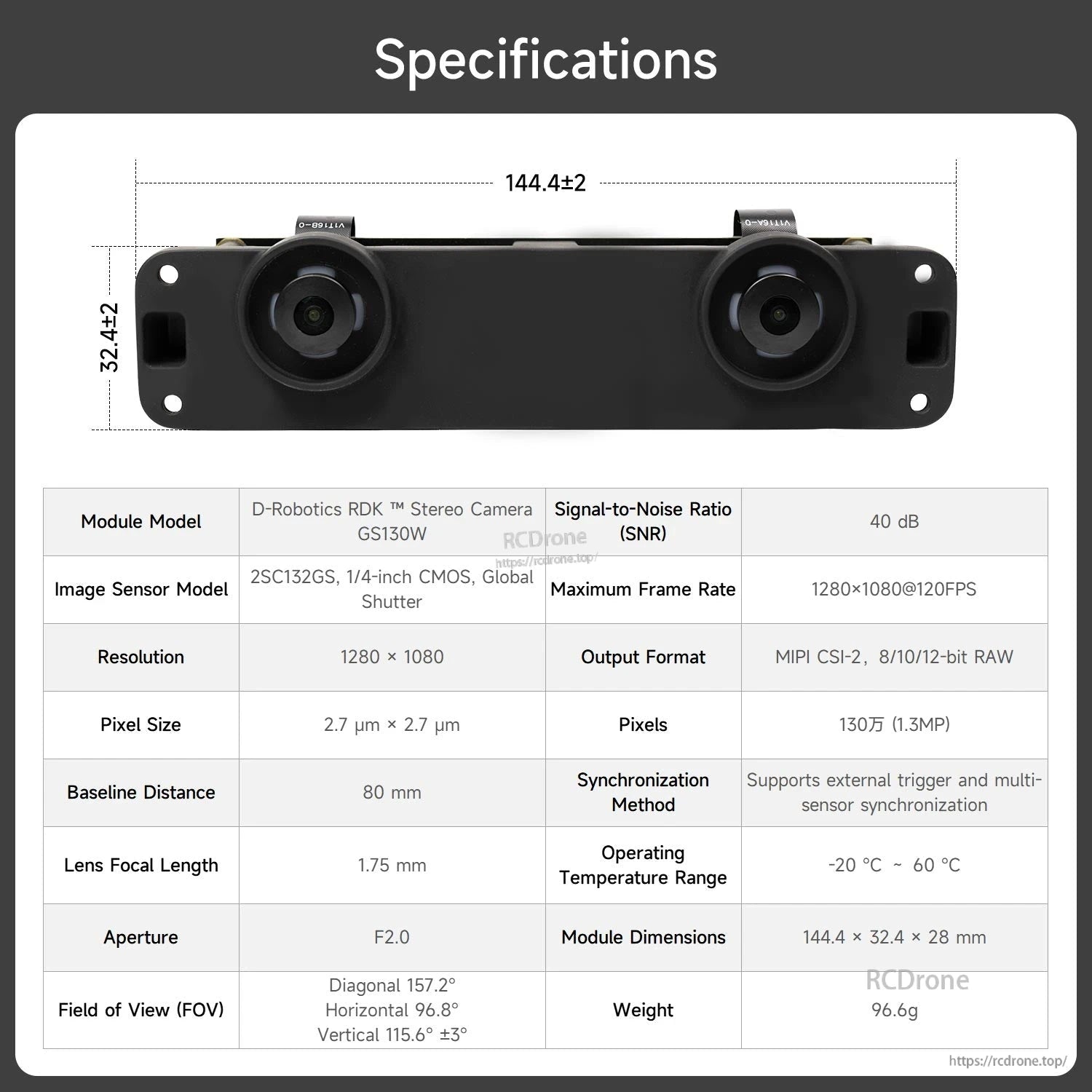 RDK GS130W stereo camera specifications chart with module dimensions and key parameters
