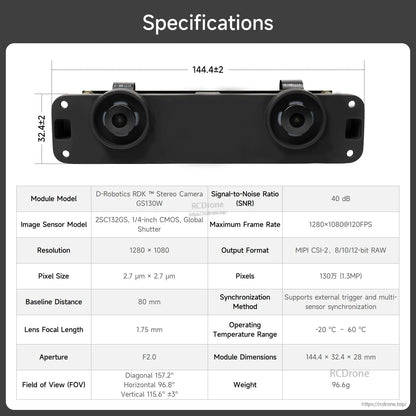 RDK GS130W stereo camera specifications chart with module dimensions and key parameters