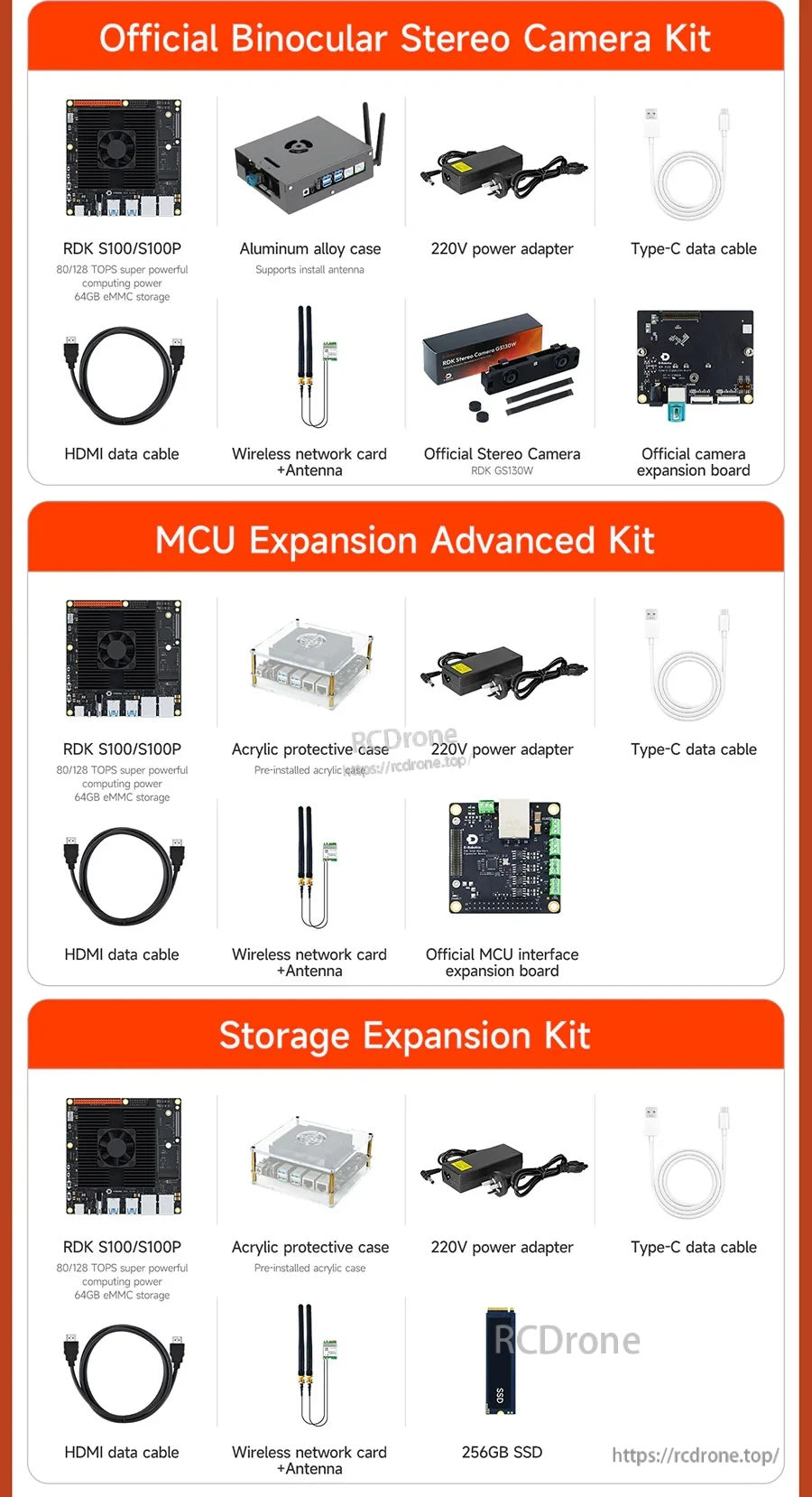 D-Robotics RDK S100/S100P developer kit bundles with case, 220V adapter, USB-C/HDMI cables, and expansion options