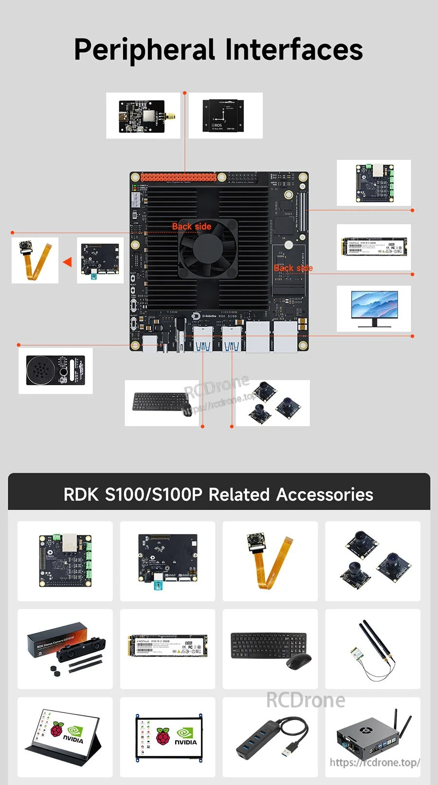 D-Robotics RDK S100/S100P developer kit board with cooling fan, multiple I/O ports, and related accessories