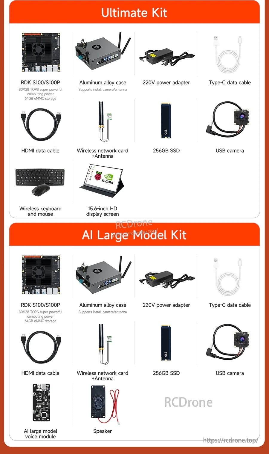 D-Robotics RDK S100/S100P developer kit contents list with board, case, power adapter, SSD, camera and cables