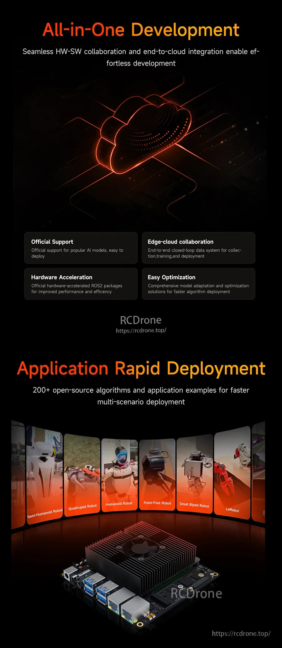 D-Robotics RDK S100/S100P developer kit promo graphic with all-in-one development and application deployment features