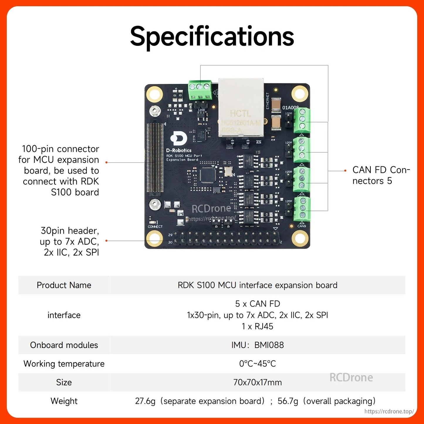 Specifications sheet for RDK S100 MCU interface expansion board with CAN FD x5, RJ45, 30‑pin header, BMI088 IMU