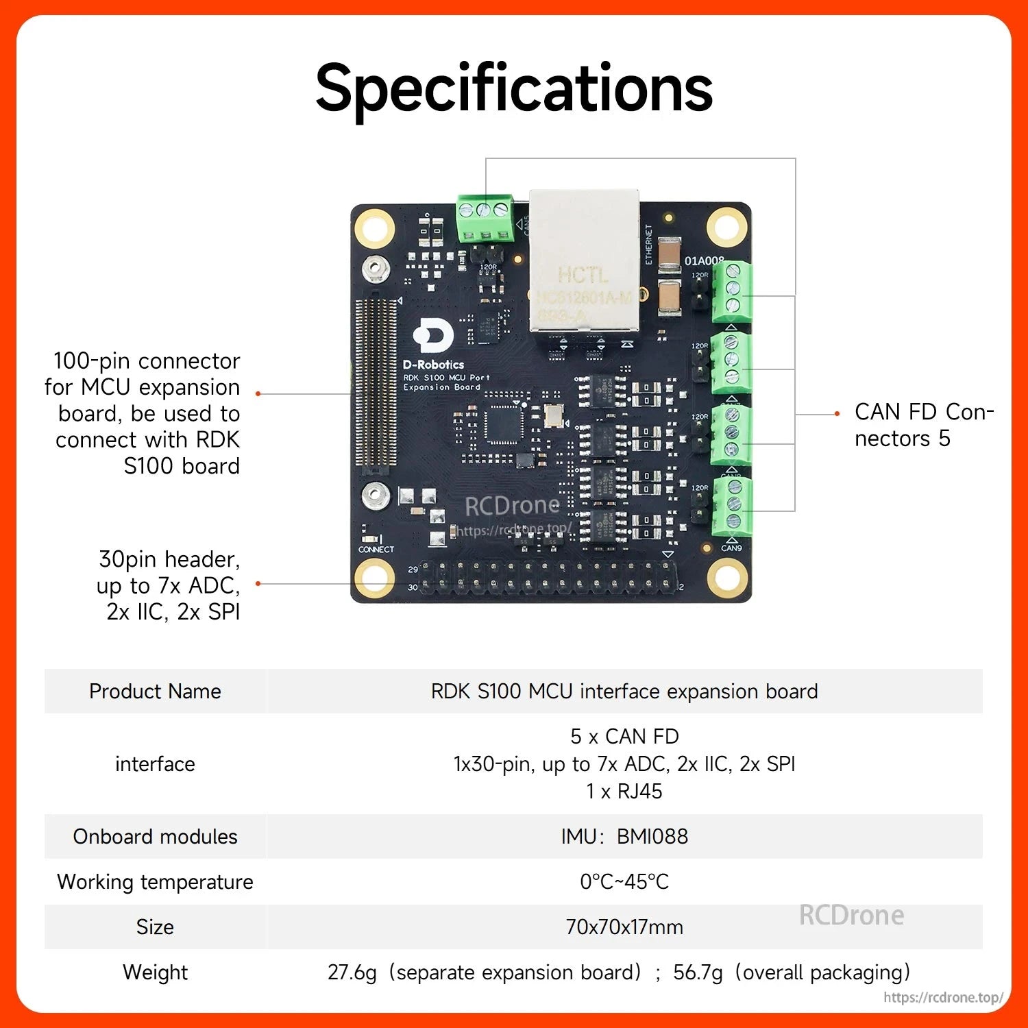 Specifications sheet for RDK S100 MCU interface expansion board with CAN FD x5, RJ45, 30‑pin header, BMI088 IMU