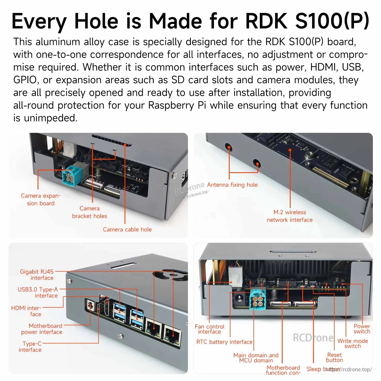 Interface cutout diagram for RDK S100(P) aluminum case, labeled openings for ports, SD slot and antenna