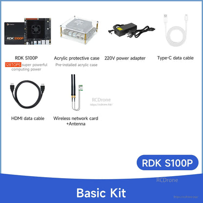 RDK S100P Basic Kit contents: board, acrylic case, 220V adapter, Type‑C cable, HDMI cable, Wi‑Fi card+antenna