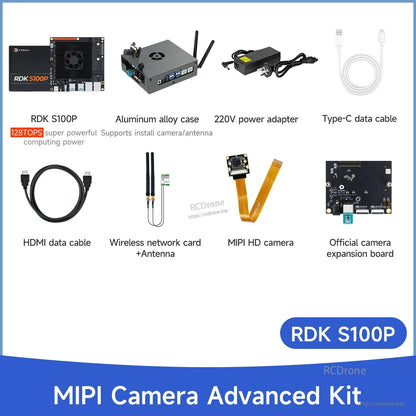 D-Robotics RDK S100P developer kit contents with case, power adapter, USB-C, HDMI, Wi‑Fi antenna, MIPI camera