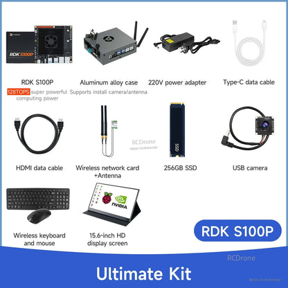 D-Robotics RDK S100P developer kit contents with case, power adapter, Type‑C cable, HDMI, SSD, camera, Wi‑Fi card and display