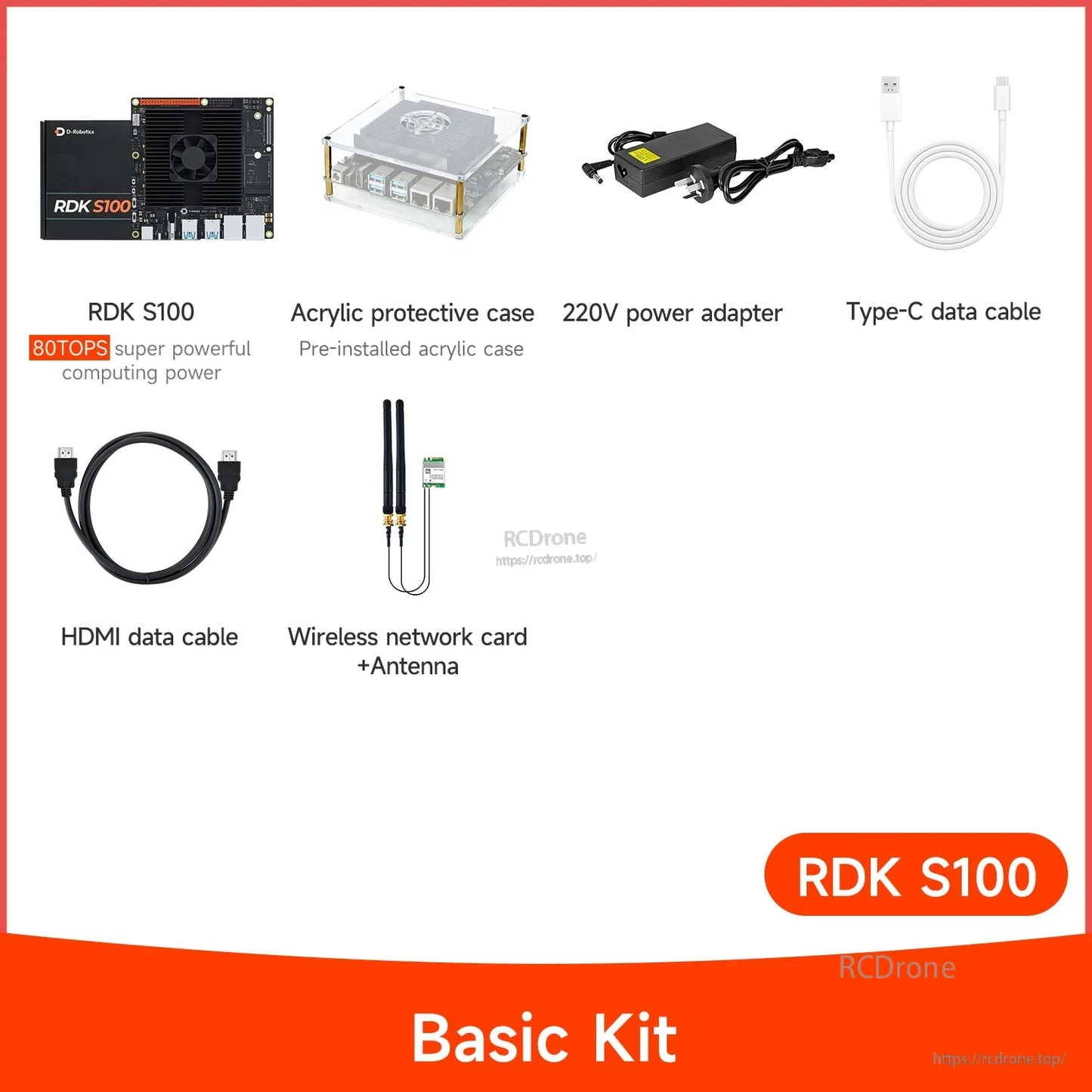 RDK S100 Basic Kit contents: board, acrylic case, 220V adapter, Type-C cable, HDMI cable, Wi‑Fi card+antenna