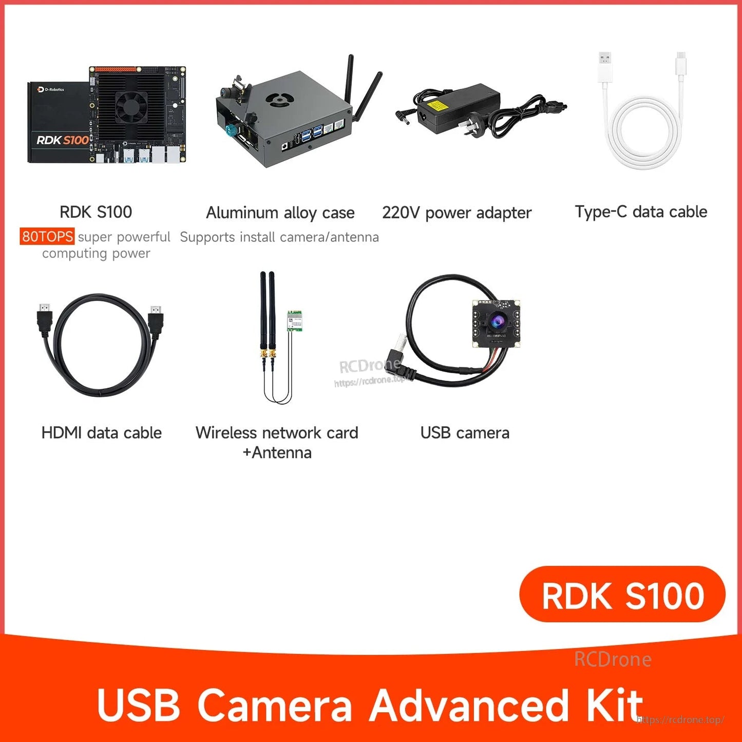 RDK S100 USB Camera Advanced Kit contents including aluminum case and USB camera module