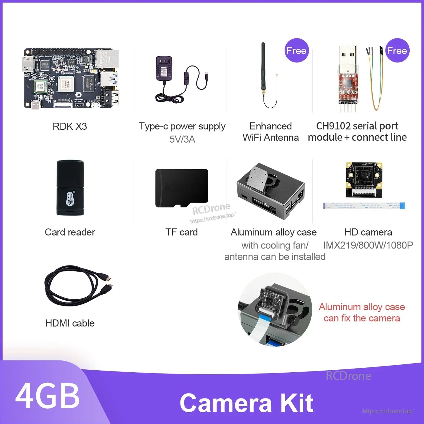 RDK X3 4GB camera kit contents with HDMI cable, aluminum case, HD camera module, power supply and accessories