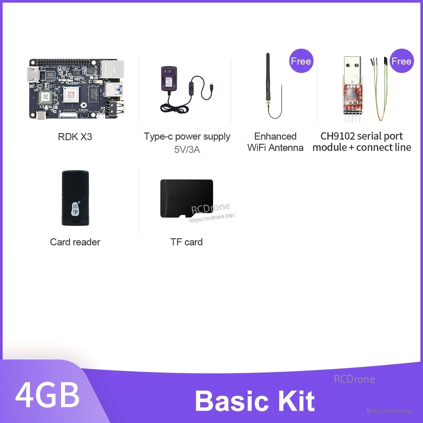 RDK X3 4GB basic kit contents: board, Type‑C 5V/3A power supply, WiFi antenna, CH9102 module, reader, TF card