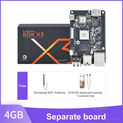 RDK X3 separate board 4GB option with free WiFi antenna and CH9102 serial port module shown