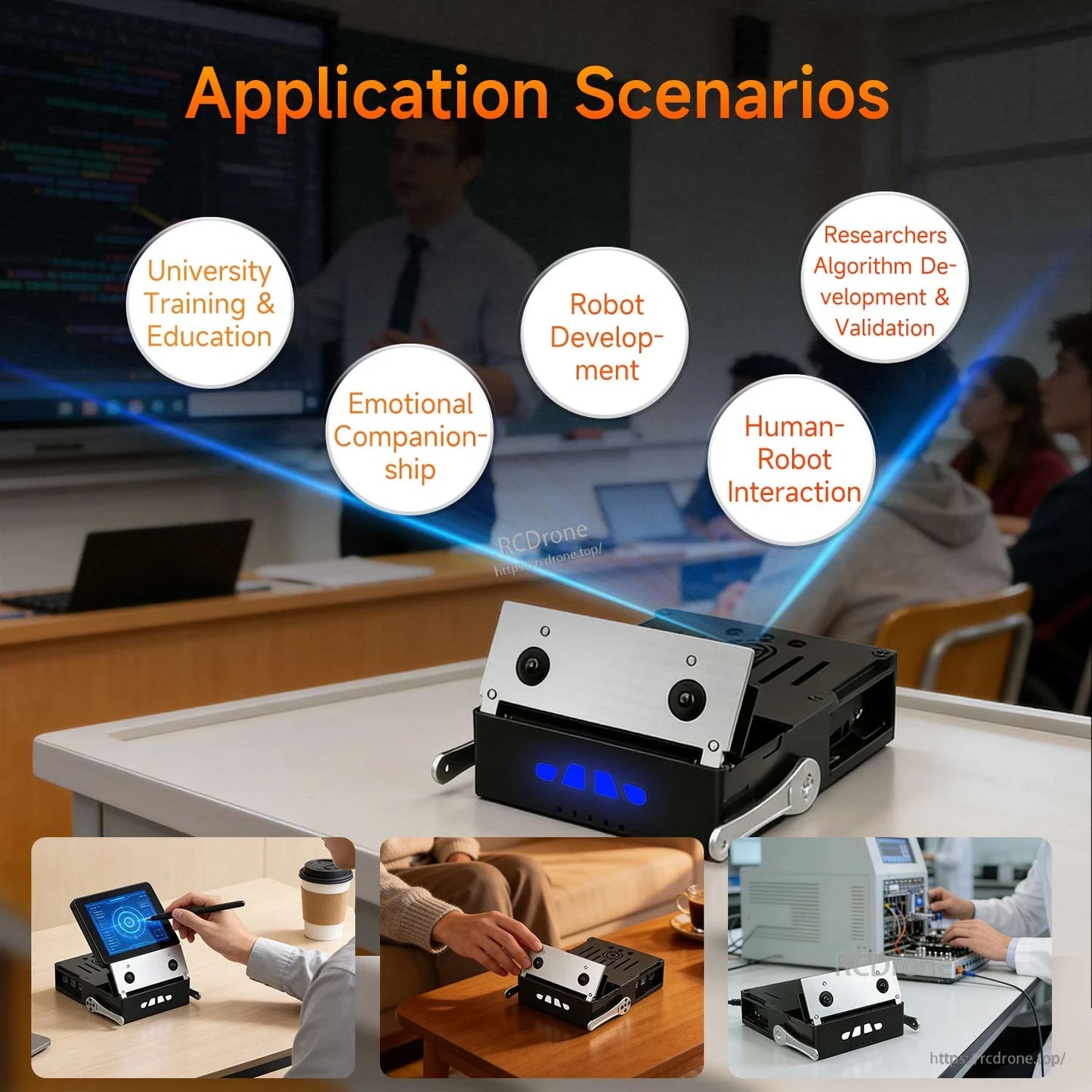 Application scenarios graphic showing the device used for education, robot development, and HRI demos