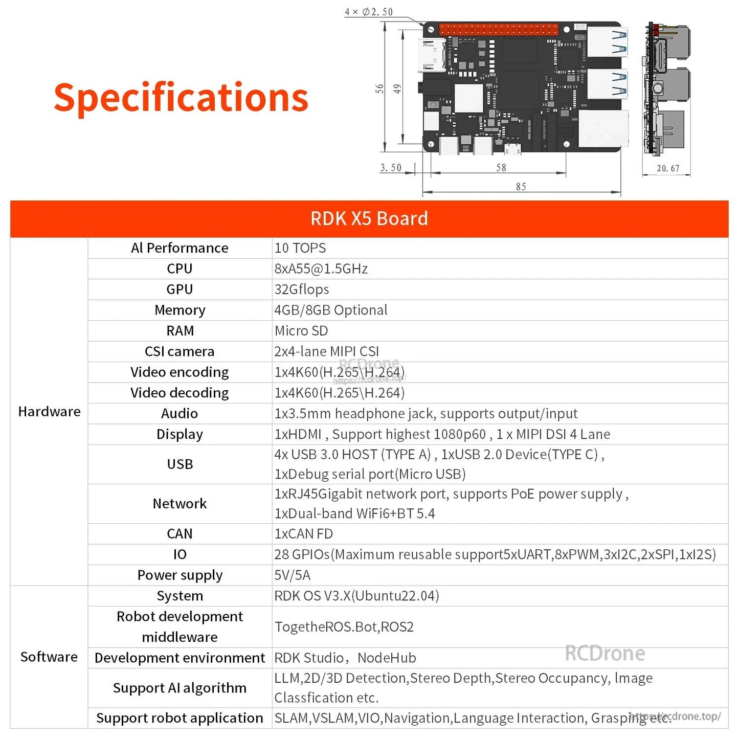 D-Robotics RDK X5 board specifications table with dimensions, 10 TOPS AI performance, ports and software info