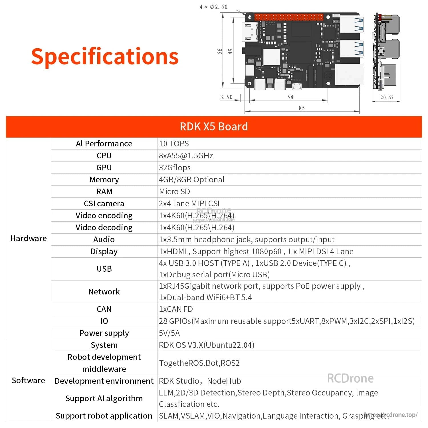 D-Robotics RDK X5 board specifications table with dimensions, 10 TOPS AI performance, ports and software info