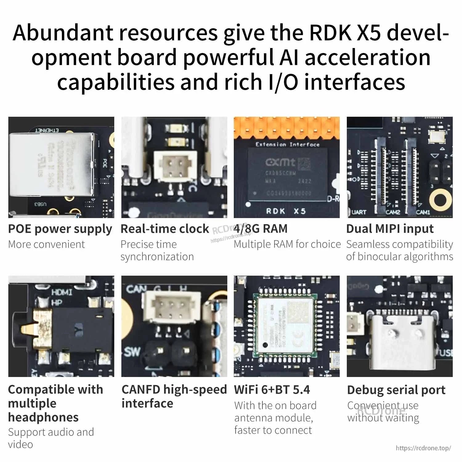 RDK X5 interface close-ups showing PoE power, RTC, RAM options, dual MIPI, WiFi 6+BT 5.4 and debug port