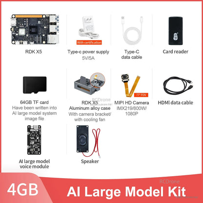 RDK X5 4GB AI large model kit contents with voice module, speaker, MIPI camera, case, HDMI cable and accessories