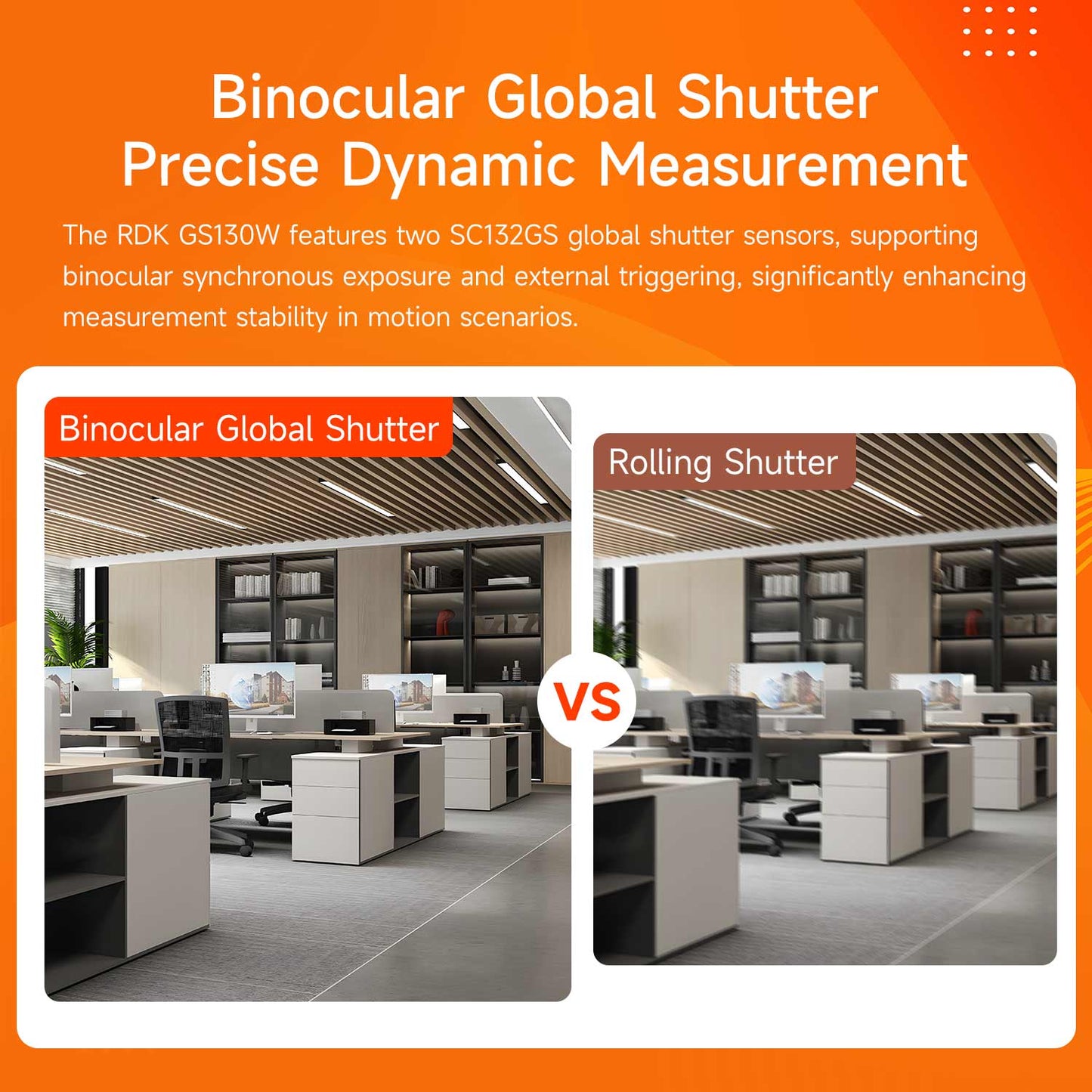 Binocular global shutter vs rolling shutter comparison graphic for motion measurement stability