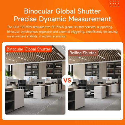 Binocular global shutter vs rolling shutter comparison graphic for motion measurement stability