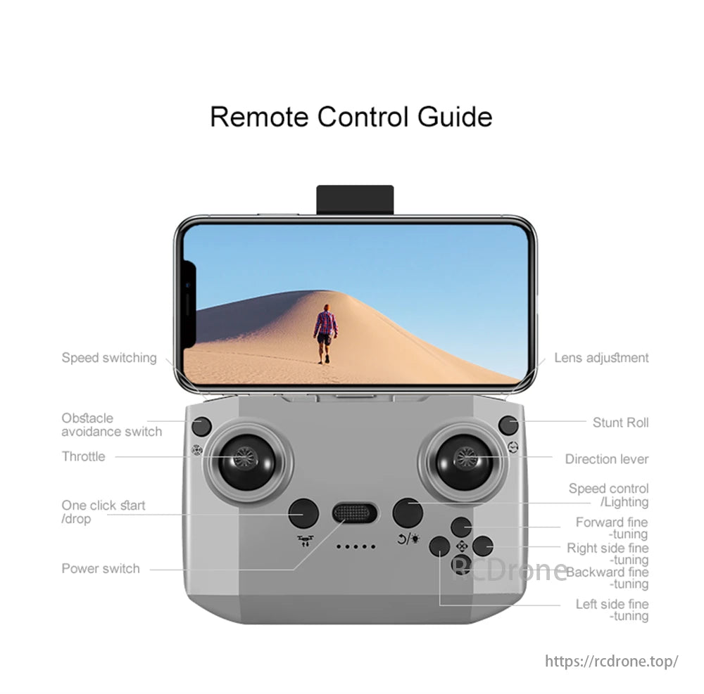 D16 Mini Drone, Remote Control Guide: Speed switching, obstacle avoidance, throttle, start/drop, power, lens, stunts, direction, and fine-tuning.