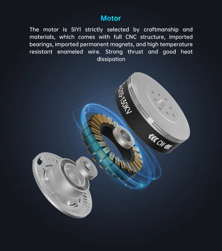 SIYI D6 Enterprise Propulsion System, Brushless motor with strong thrust and heat dissipation for industrial and agriculture drones.