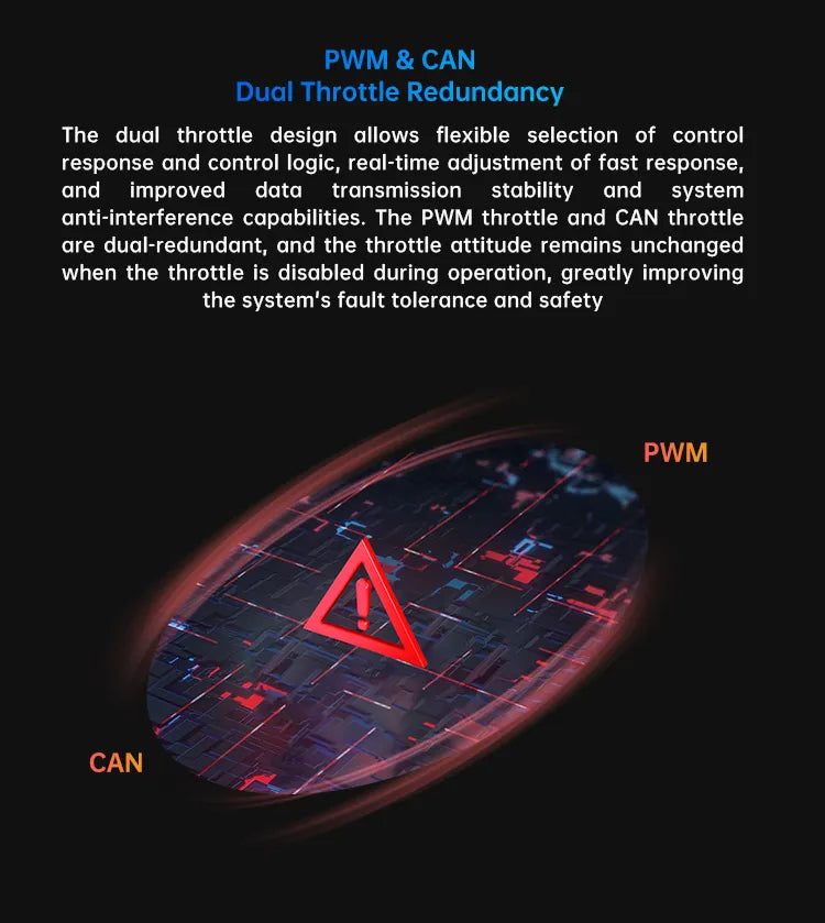 SIYI D6 Enterprise Propulsion System, Flexible control response and stability.