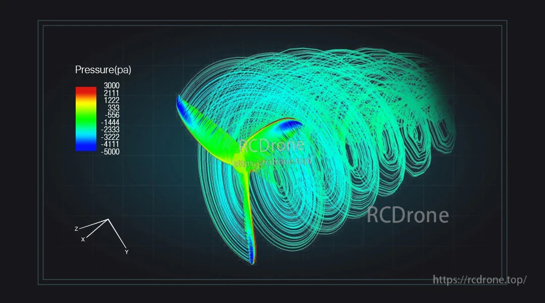 DALPROP Cyclone T5046C Pro Props